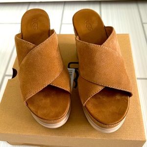 Ugg Wedge Slide